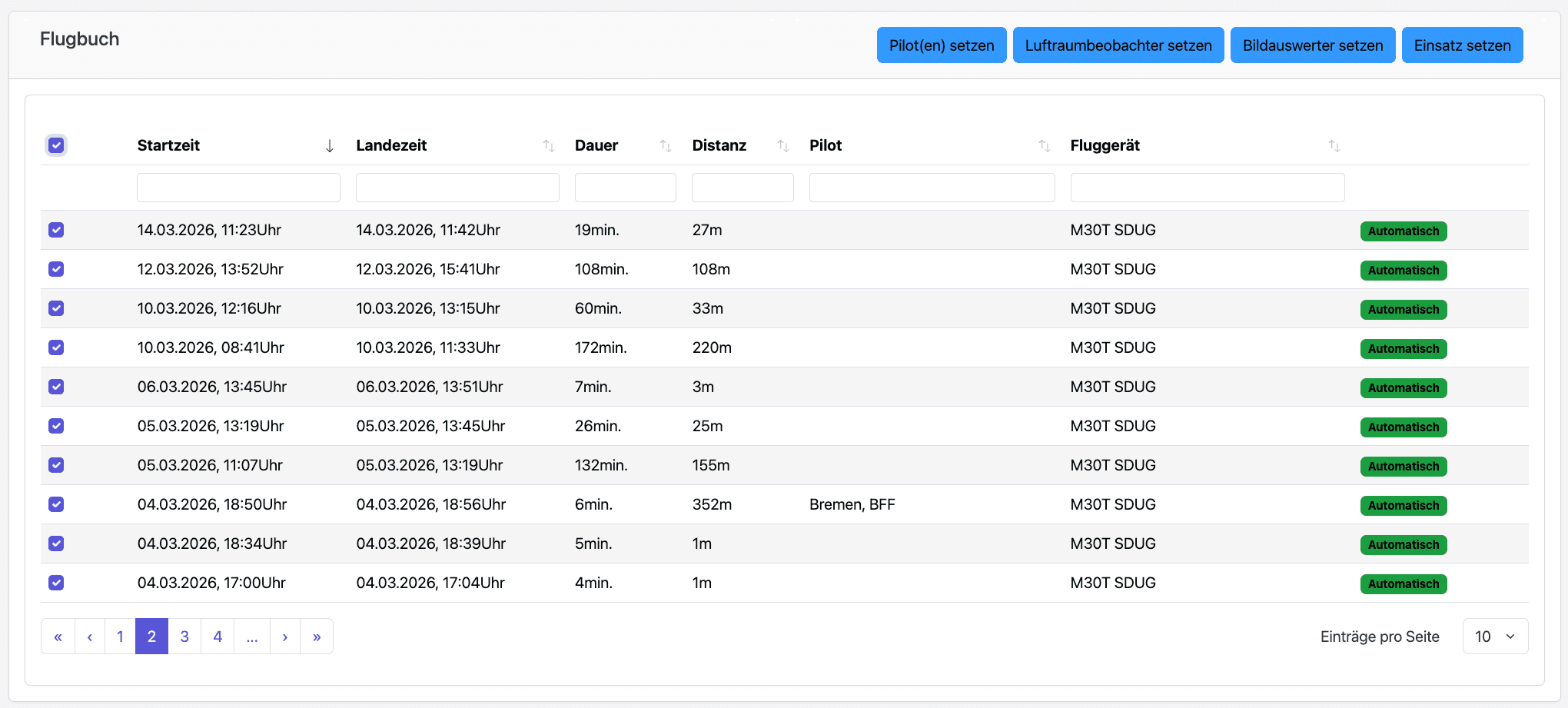 alt