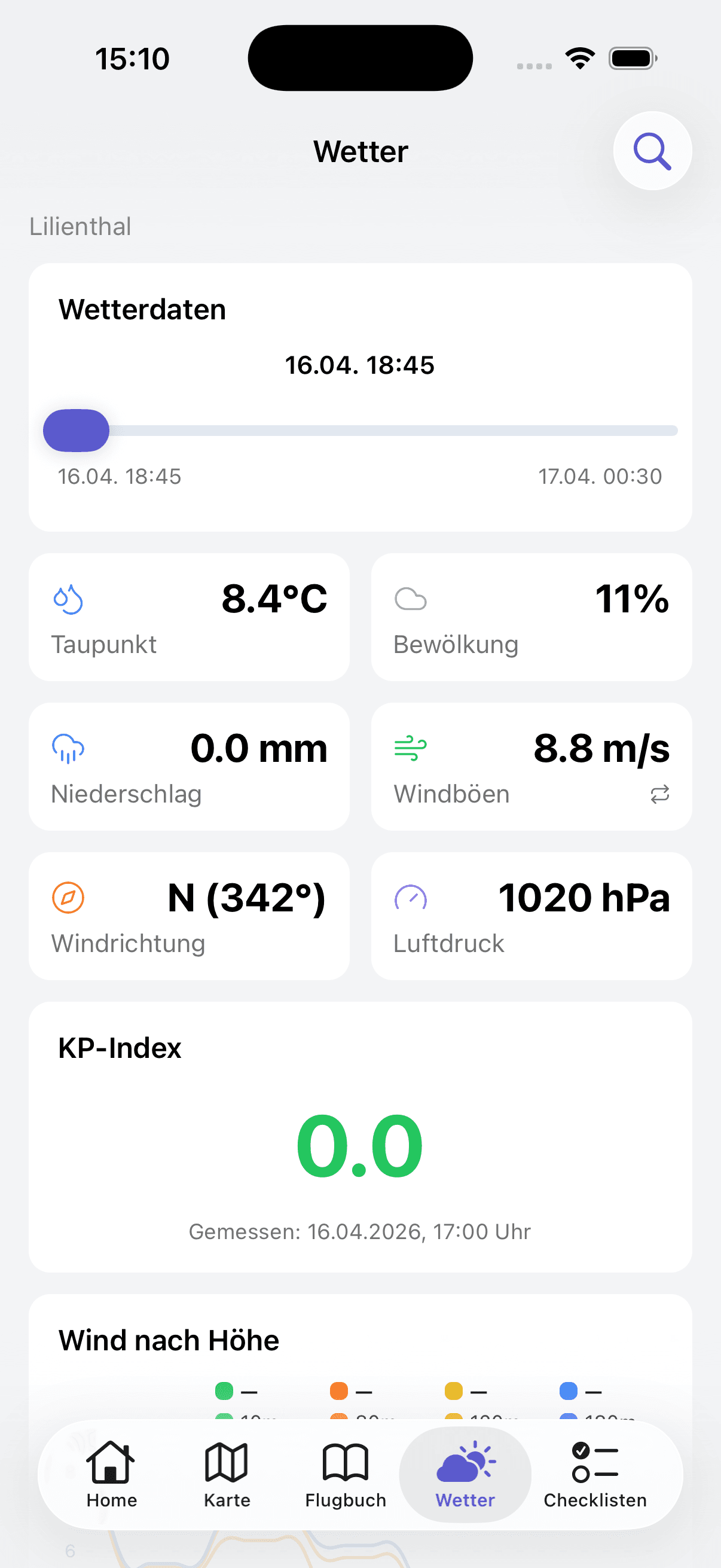 Wetter Übersicht