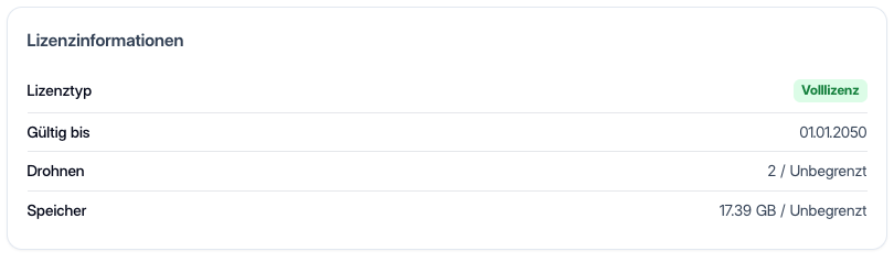 Lizenzinformationen
