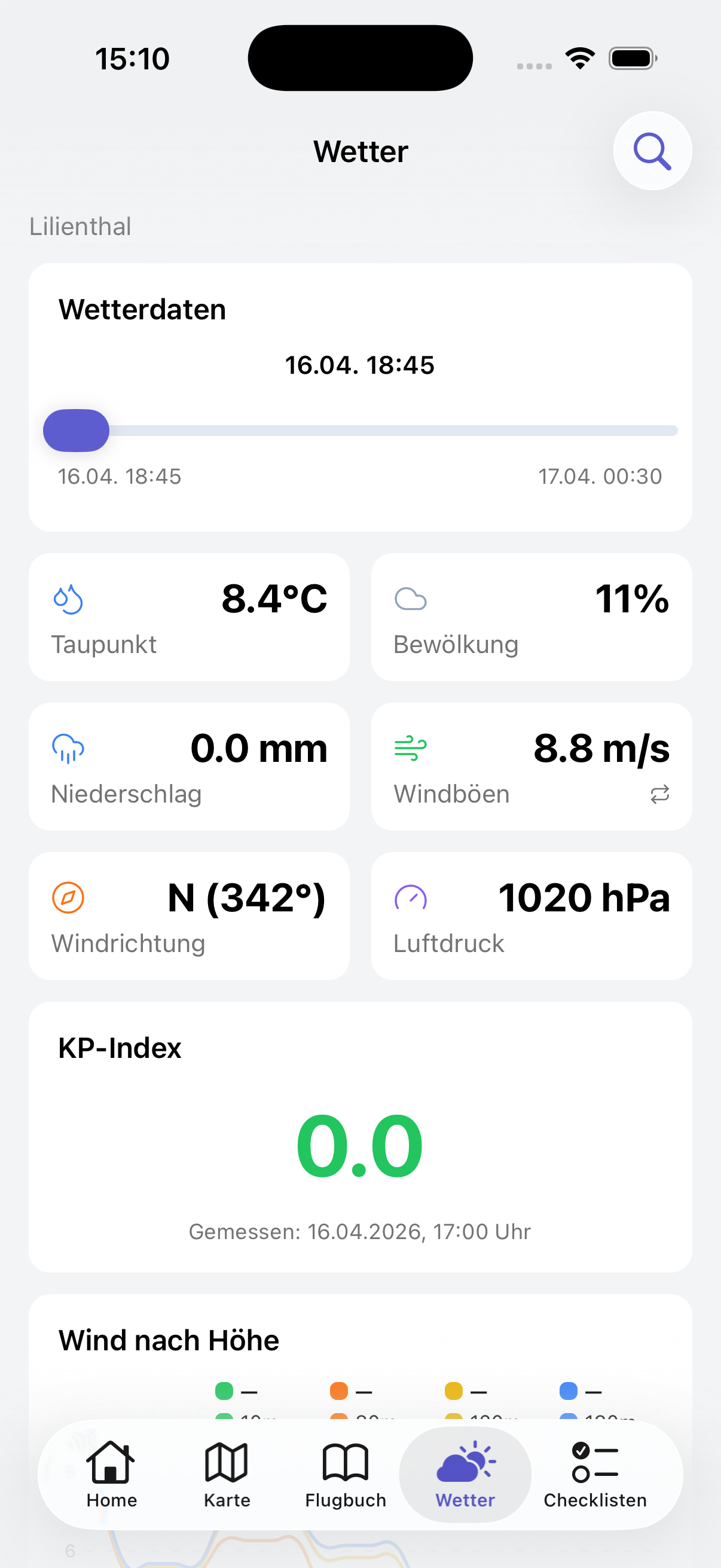 Wetter Übersicht