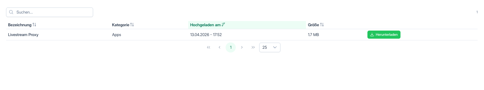 Dateiablage Übersicht